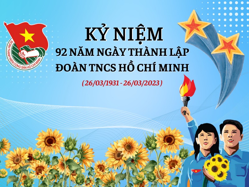 ANVCS- Khát Vọng Thanh Niên Việt Nam