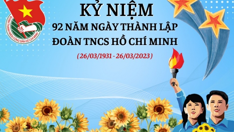 Khát vọng Thanh niên Việt Nam