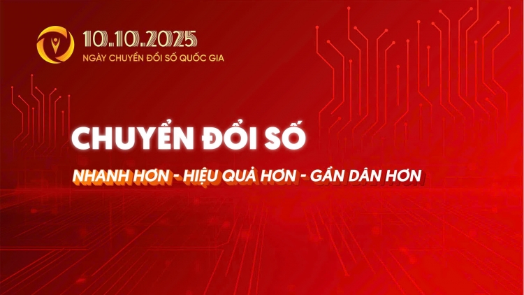 Chuyển đổi số bứt phá phát triển kinh tế số