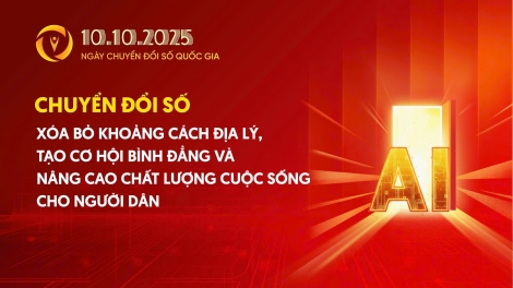 Chuyển đổi số để phát triển nhanh, bền vững