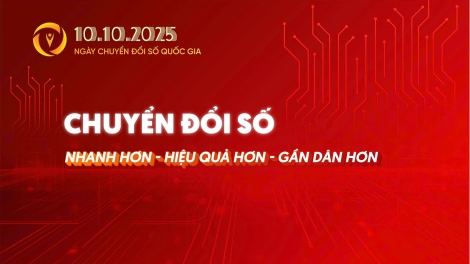 Chuyển đổi số bứt phá phát triển kinh tế số