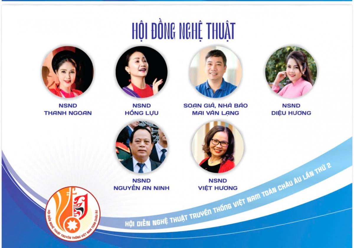 Hội đồng Nghệ thuật của Hội diễn.