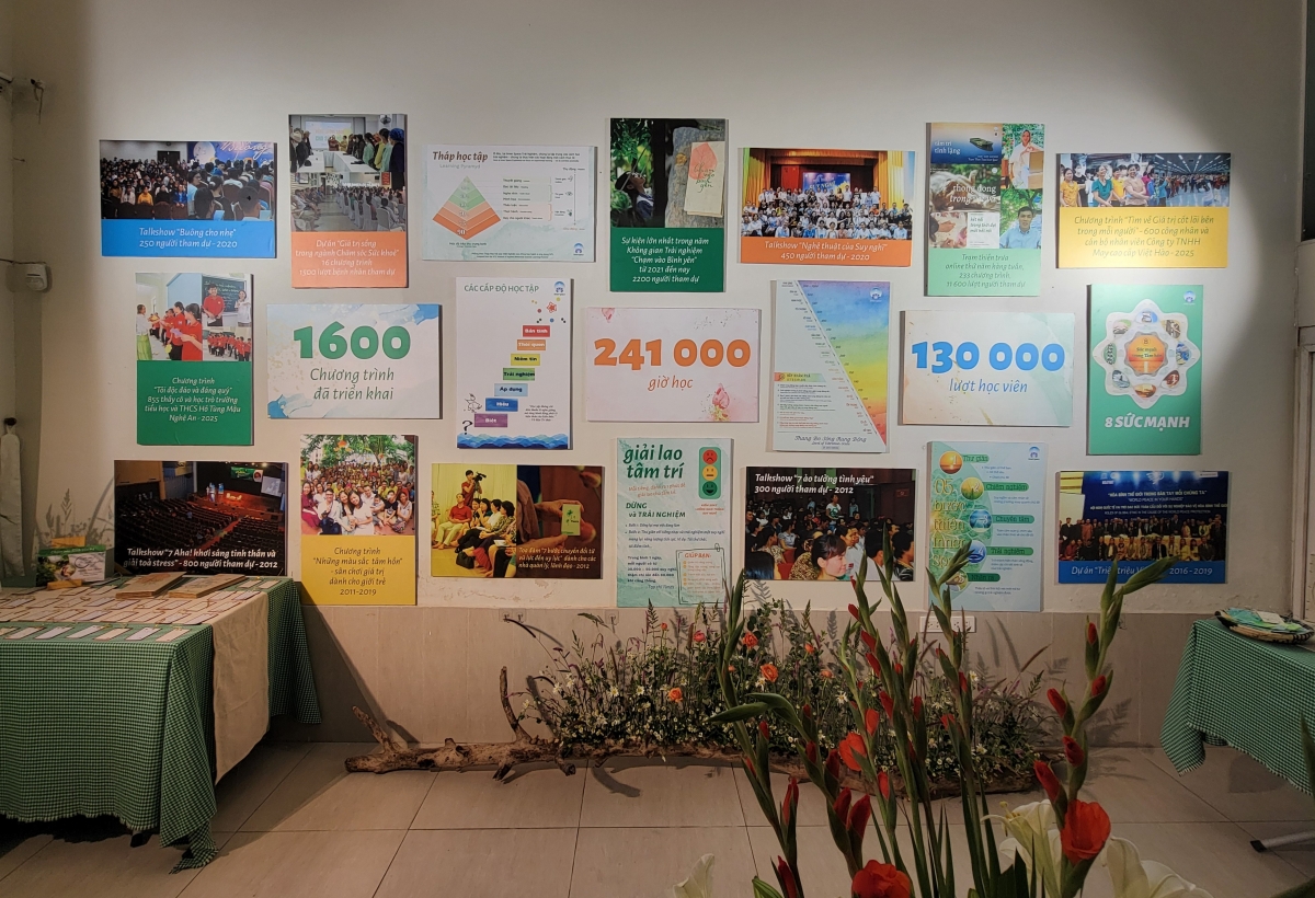 Triển lãm ảnh các hoạt động của Trung tâm Inner Space.